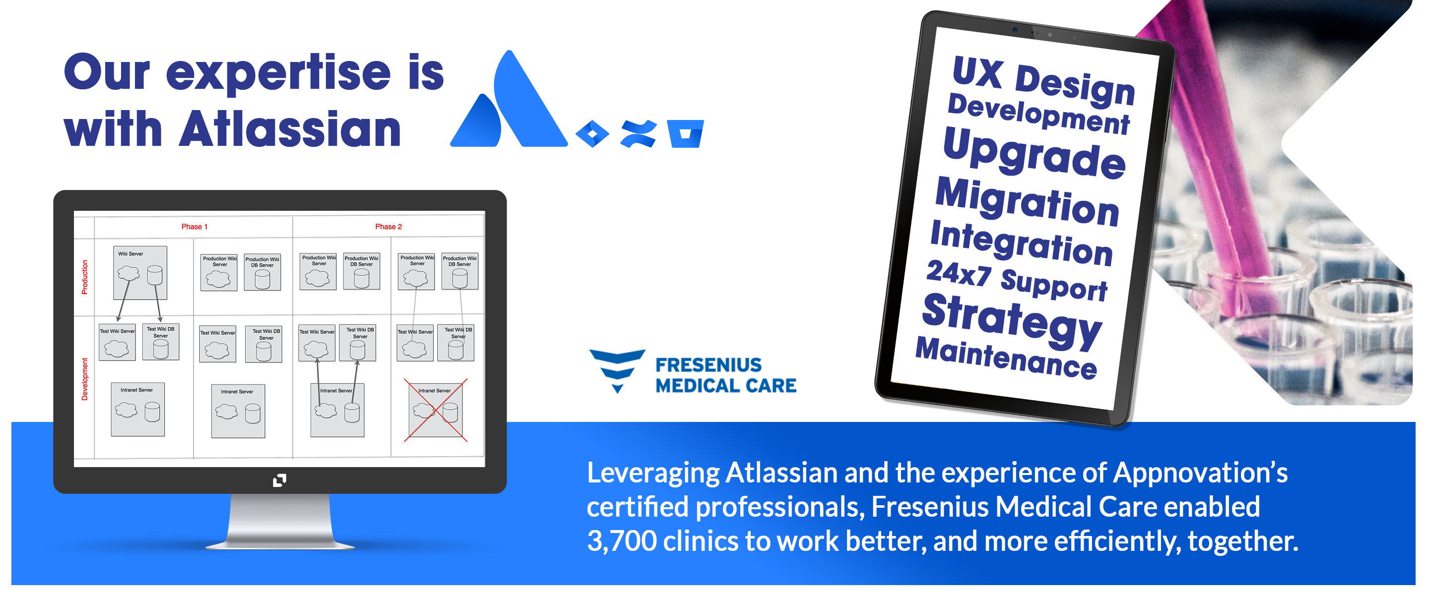 Atlassian Software Reseller We Sell Atlassian Licenses Appnovation Images, Photos, Reviews